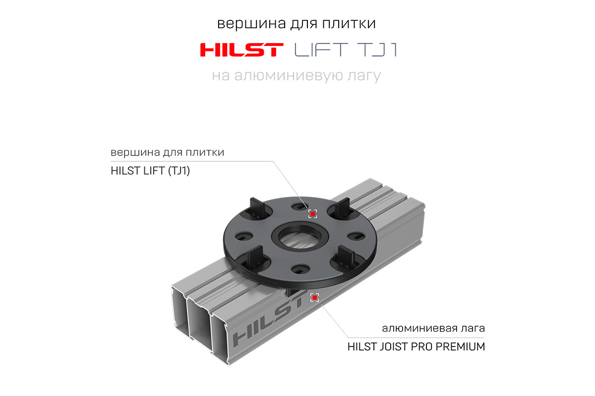 Вершина для плитки на алюминиевую лагу TJ1