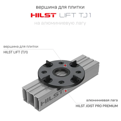 Вершина для плитки на алюминиевую лагу TJ1